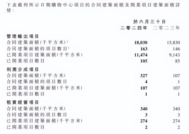 2024年12月 第14页